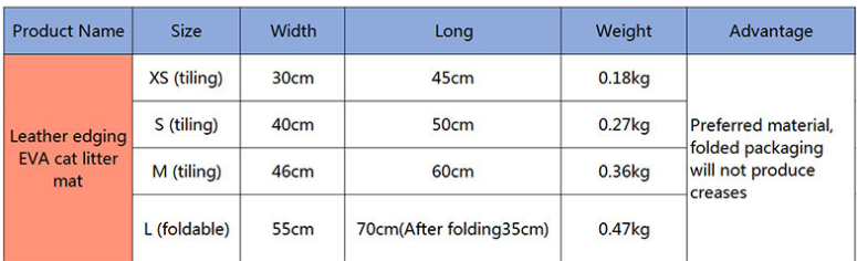 Double Layer Waterproof Litter Trapping Mat for Pets